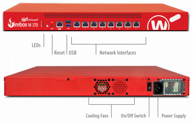 Watchguard Firewalls Firebox M370 with 1-Year Total Security Suite