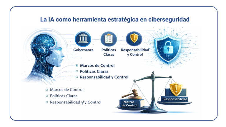 La IA como herramienta estratégica en ciberseguridad - Watchguard Firewalls