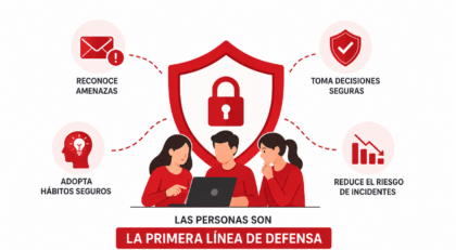 ¿Qué es la concientización en ciberseguridad?