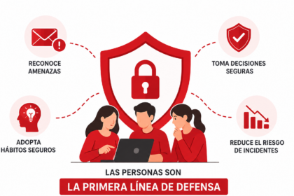 ¿Qué es la concientización en ciberseguridad?